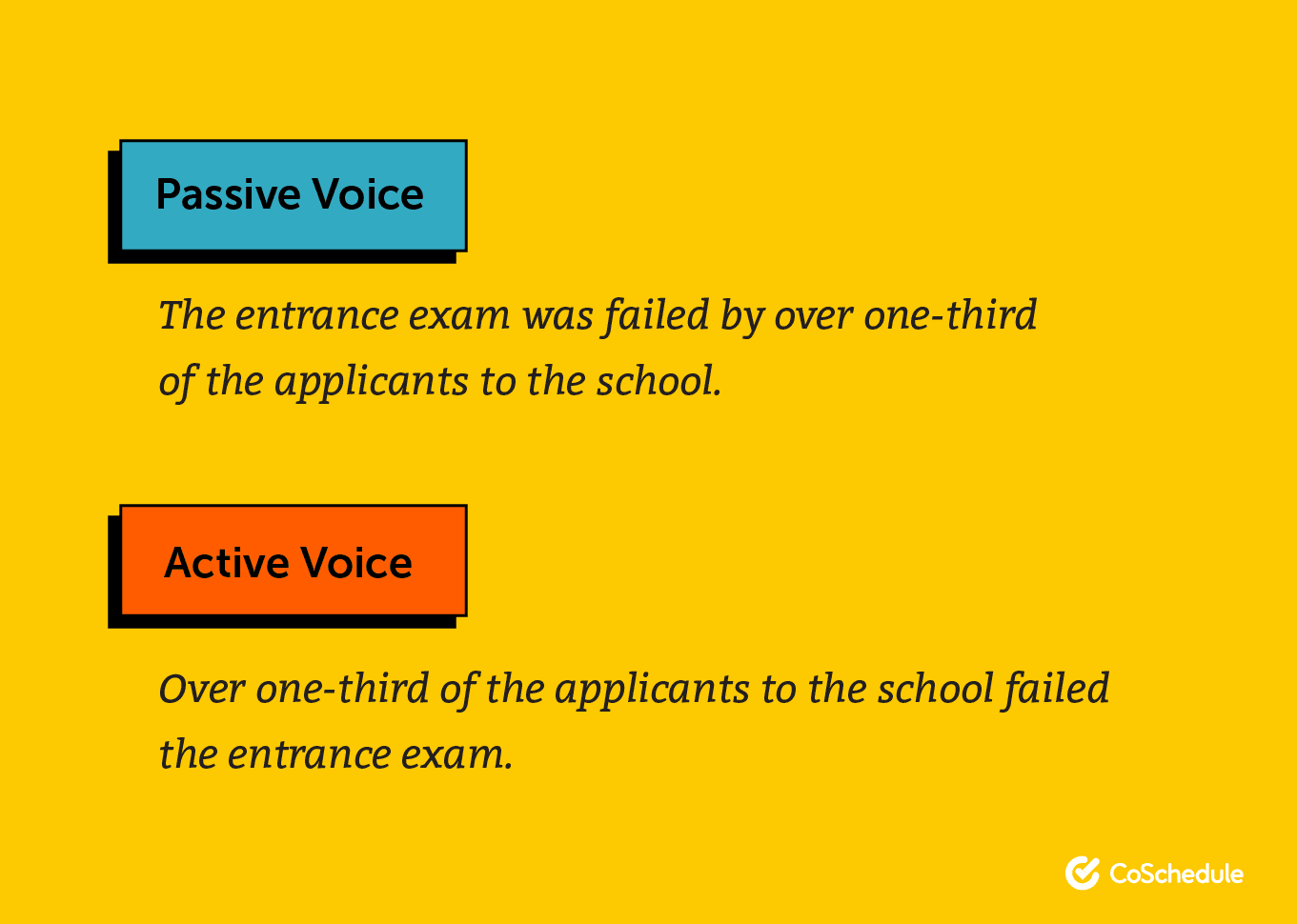 Active vs. passive voice