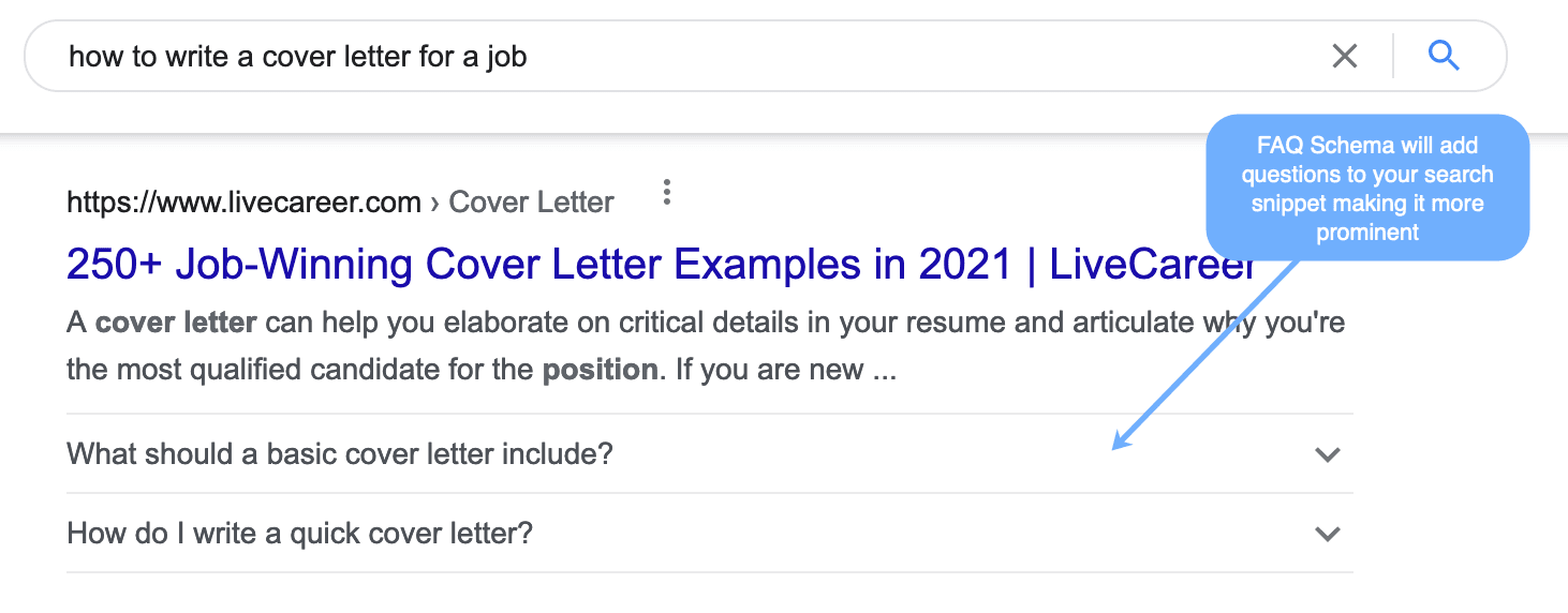 On-Page SEO Checklist: How to Optimize Each of Your Articles