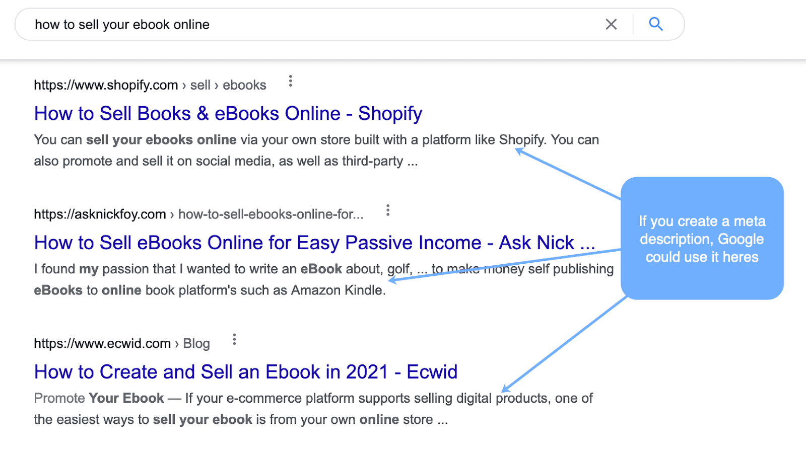 On-Page SEO Checklist: How to Optimize Each of Your Articles