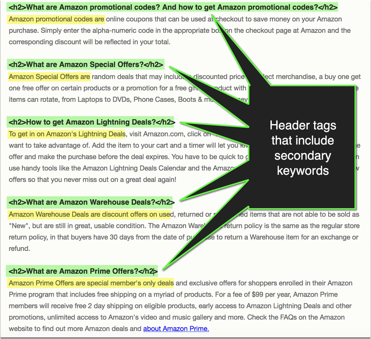 On-Page SEO Checklist: How to Optimize Each of Your Articles