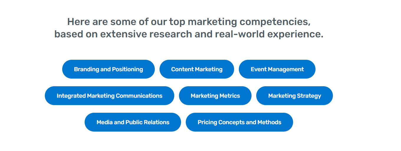 HRSG top marketing competencies