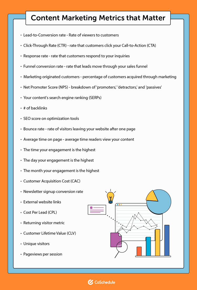 How to Understand Content Marketing Analytics and Prove Your Impact