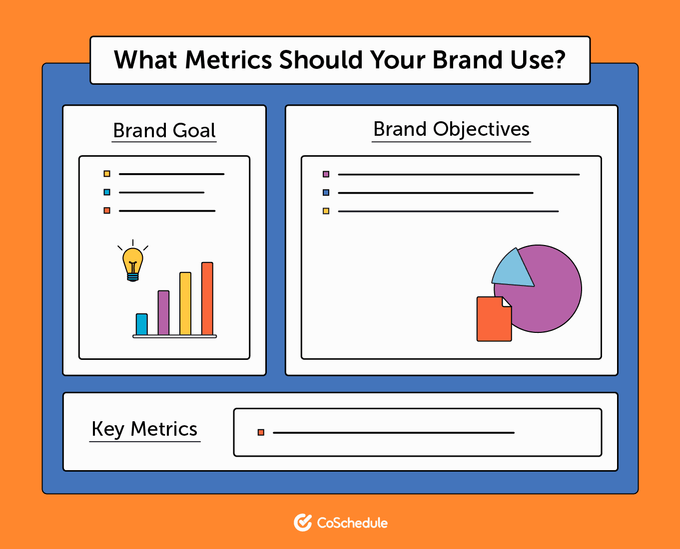 What metrics should your brand use?