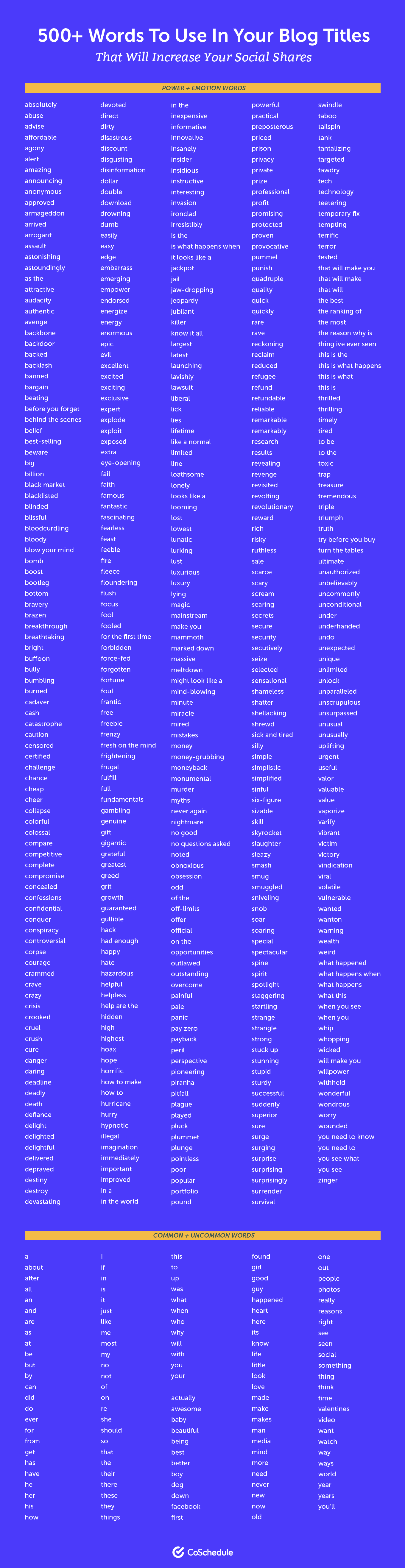 500+ words to use in blog titles