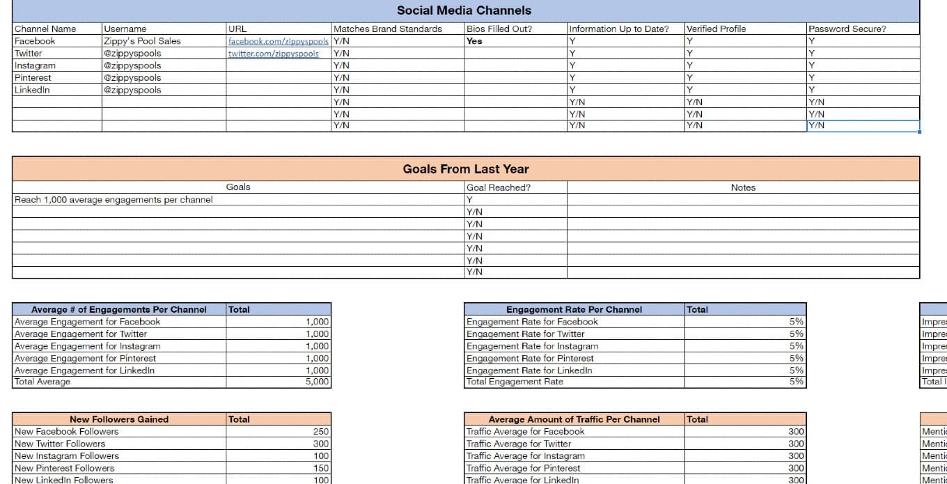 Social media audit spreadsheet