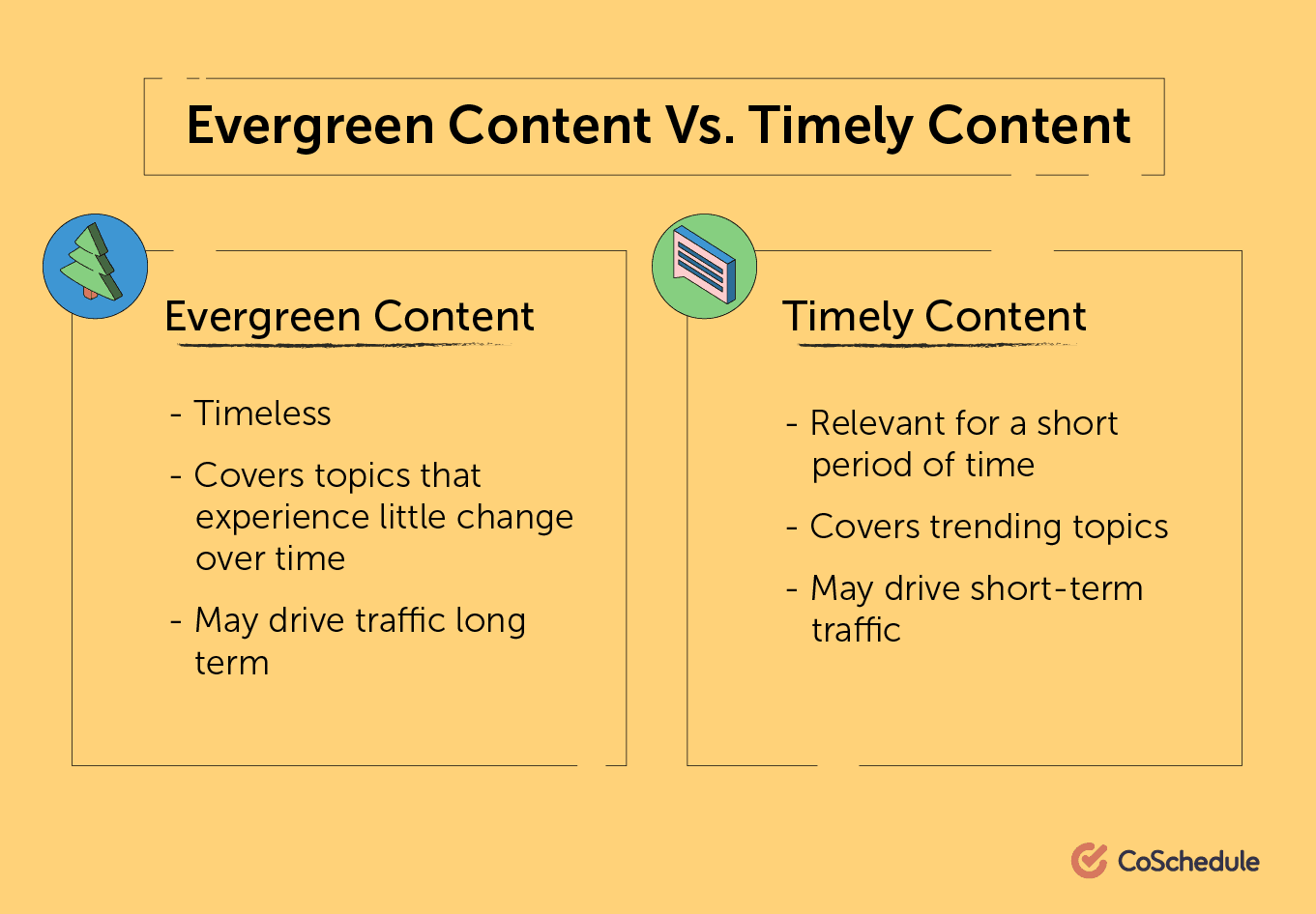Evergreen content vs. timely content