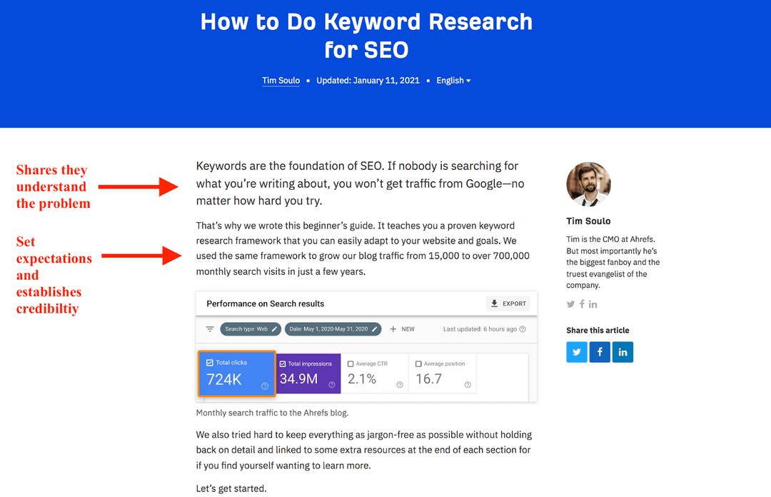 The Best Way to Format Blog Posts to Keep Your Readers Engaged