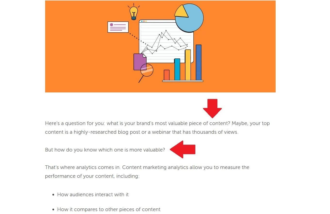 Example of writing compelling questions in copy from CoSchedule