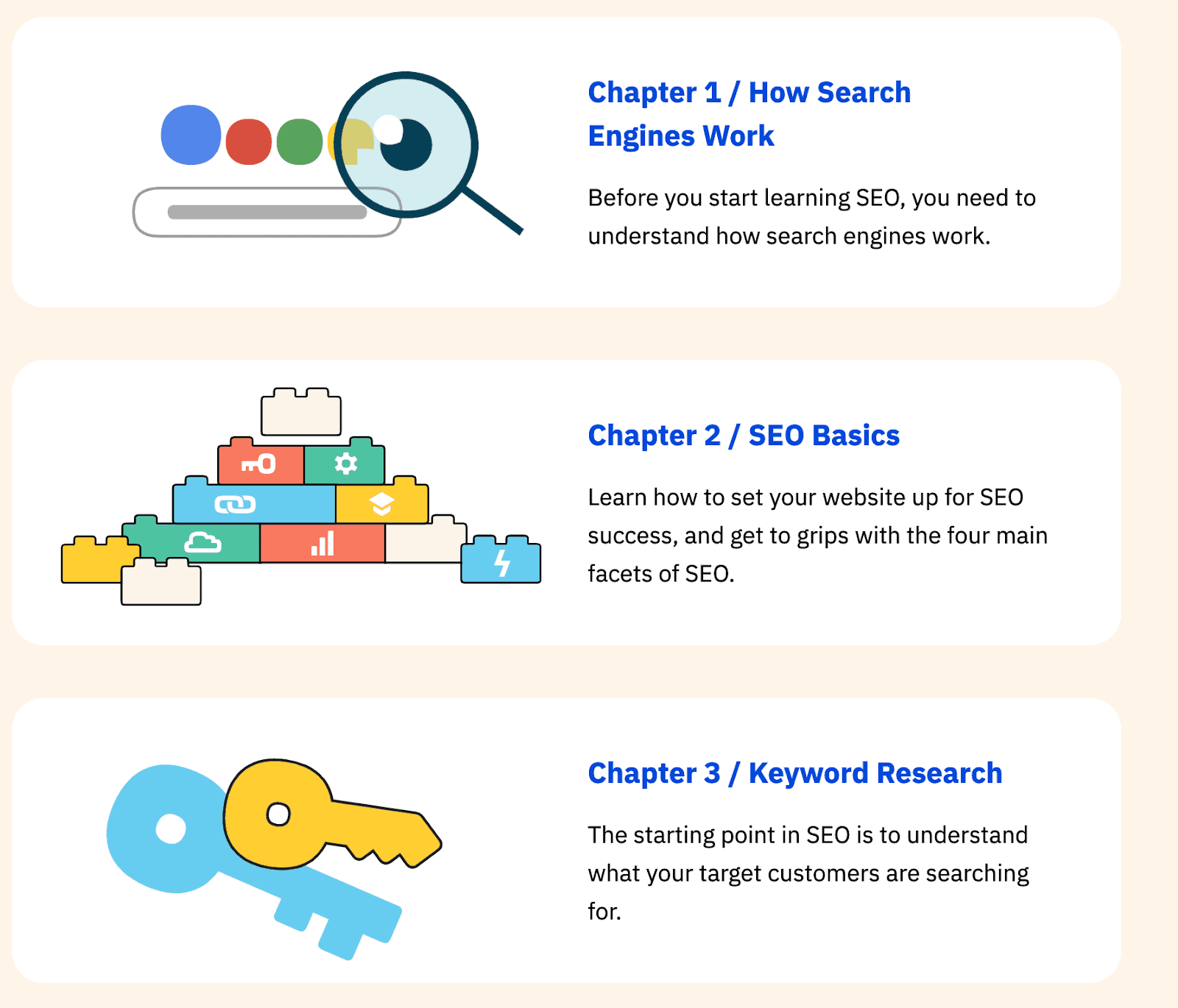 SEO explained in 3 parts, SEO basics, search engines, and key words