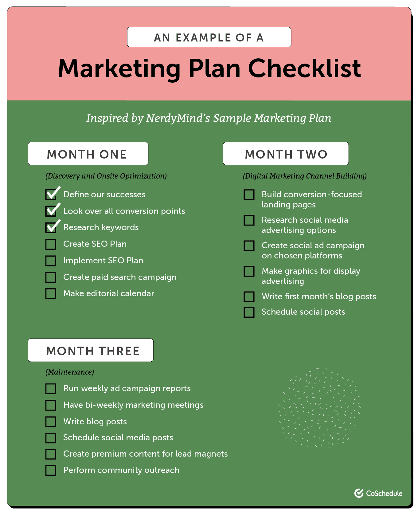 how to write marketing plan