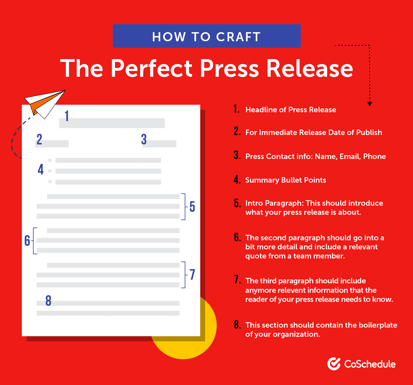 How To Write A Great Press Release 7 Free Templates And 21 Examples