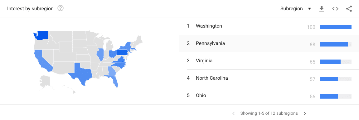 screenshot of Google Trend's 'term's popularity by region' feature with a map of the USA with various states and numbers indicating the term's popularity