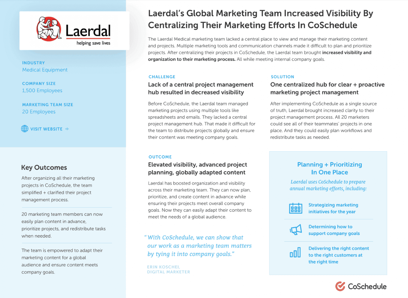 Example of a case study: "Laerdal's Global Marketing Team Increased Visibility By Centralizing Their Marketing Efforts In CoSchedule" by Laerdal