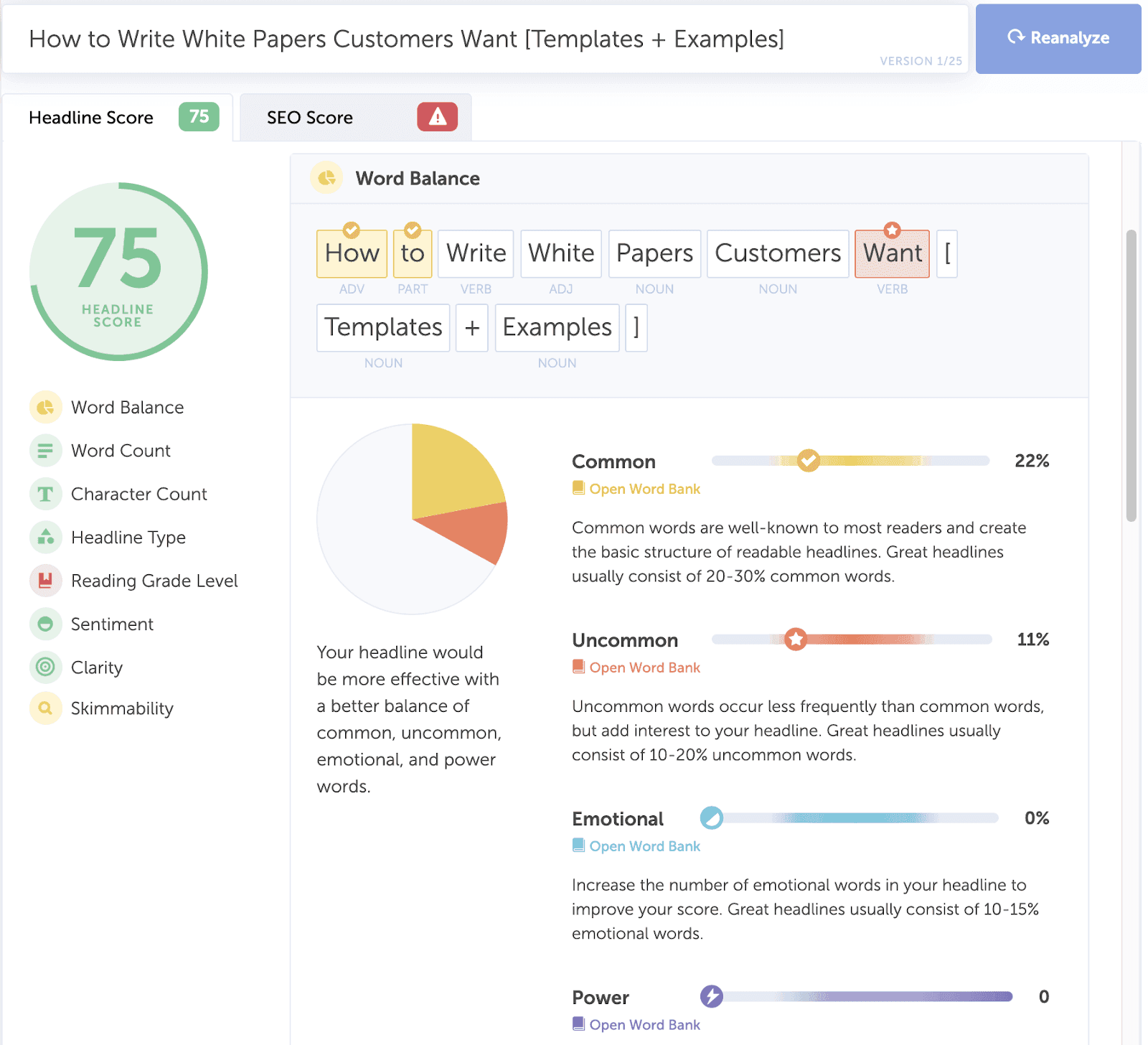 Headline analyzer from CoSchedule 