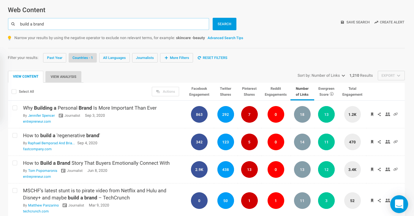 Use BuzzSumo to create a content gap analysis and generate article ideas