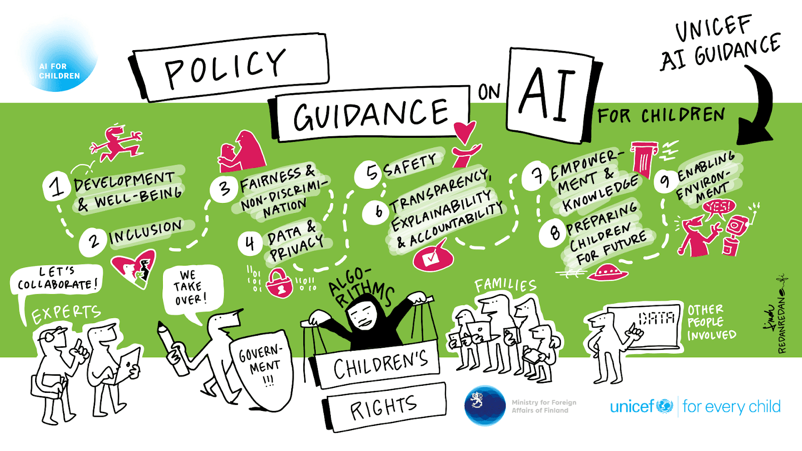 Sketch of a speaker's keynote speech to promote the event