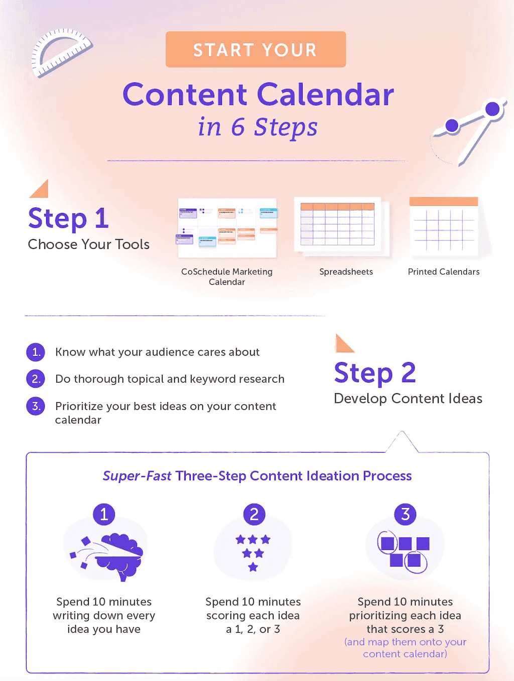 Eye catching CoSchedule infographic example