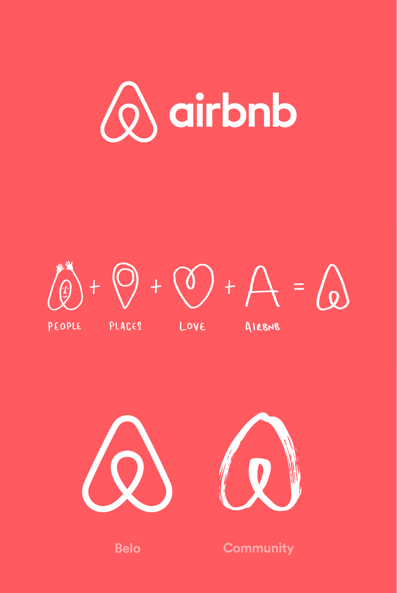 Airbnb Marketing Strategy And Mix: 4 Tactics To Skyrocket Success