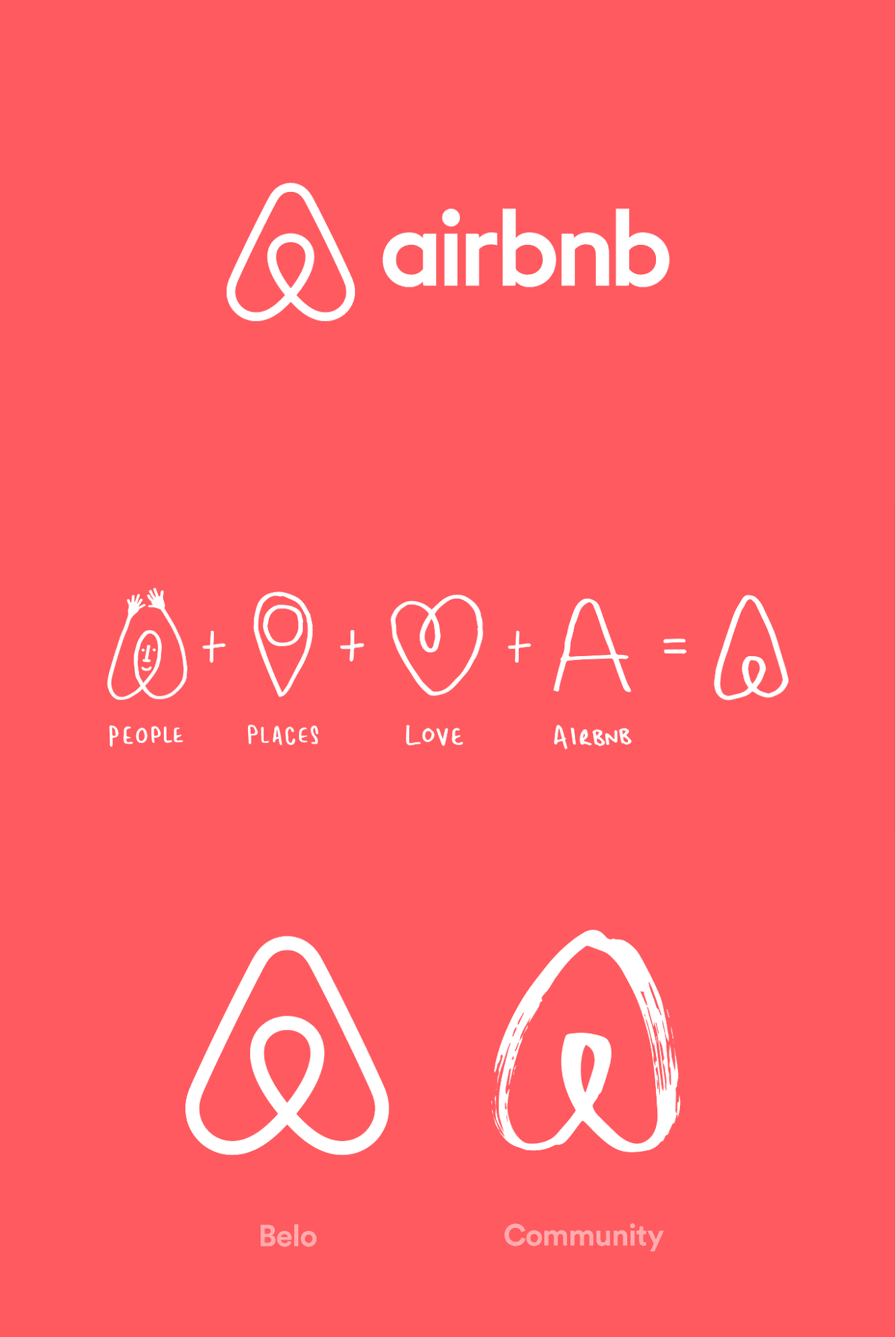 Four visuals of what goes into the new Belo logo; poeple, places, love, and Airbnb.