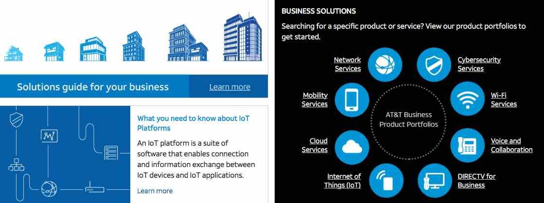 graphic of AT&T's business solutions showing a range of services