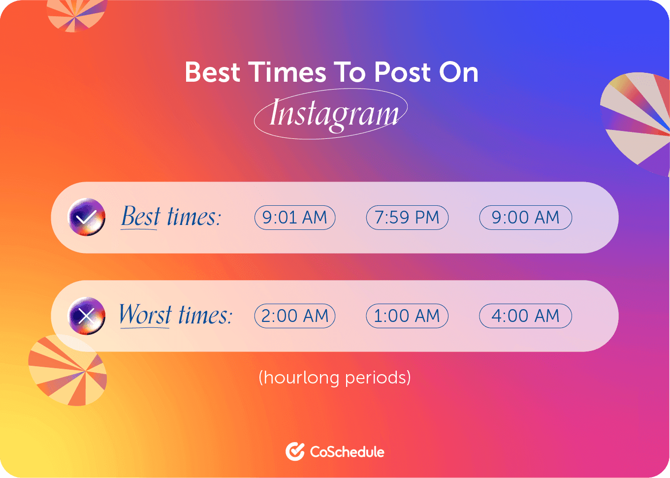 The best and worst times to post on Instagram