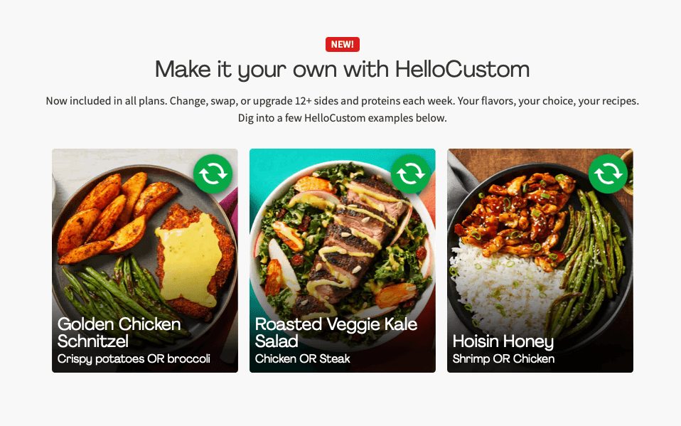 Hellofresh new customer online