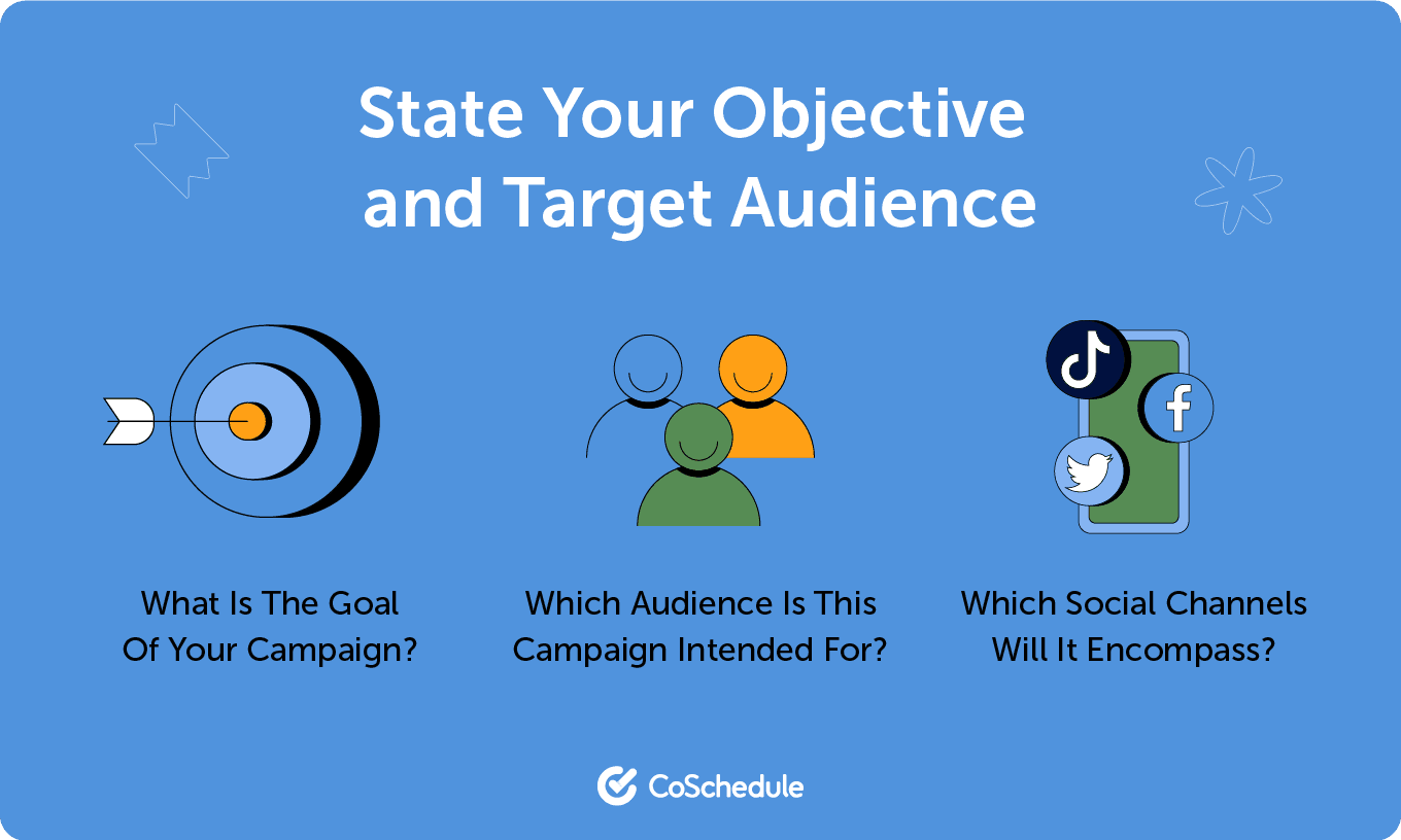 illustration showing icons and asking "what is the goal of the campaign?" "which audience?" and "what social channels?"