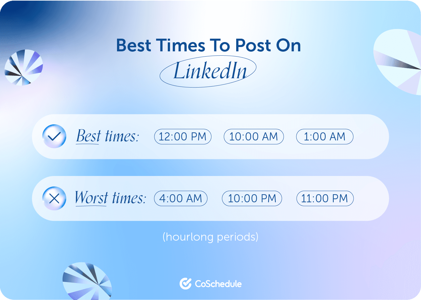 Best Times To Post On Social Media In 2024 [Original Research]