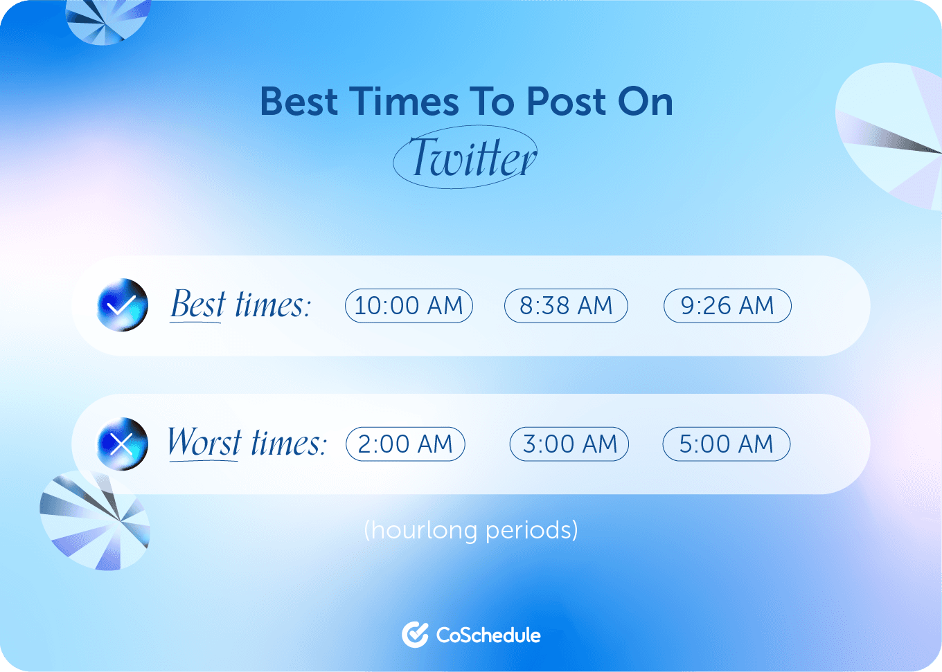 Best Times To Post On Social Media In 2024 [Original Research]
