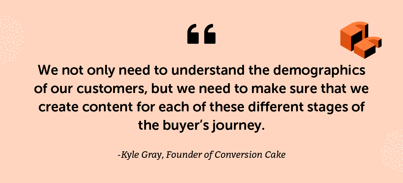 “We not only need to understand the demographics of our customers, but we need to make sure that we create content for each of these different stages of the buyer’s journey.” -Kyle Gray, Founder of Conversion Cake and author of The Story Engine: An Entrepreneur's Guide to Content Strategy and Brand Storytelling Without Spending All Day Writing