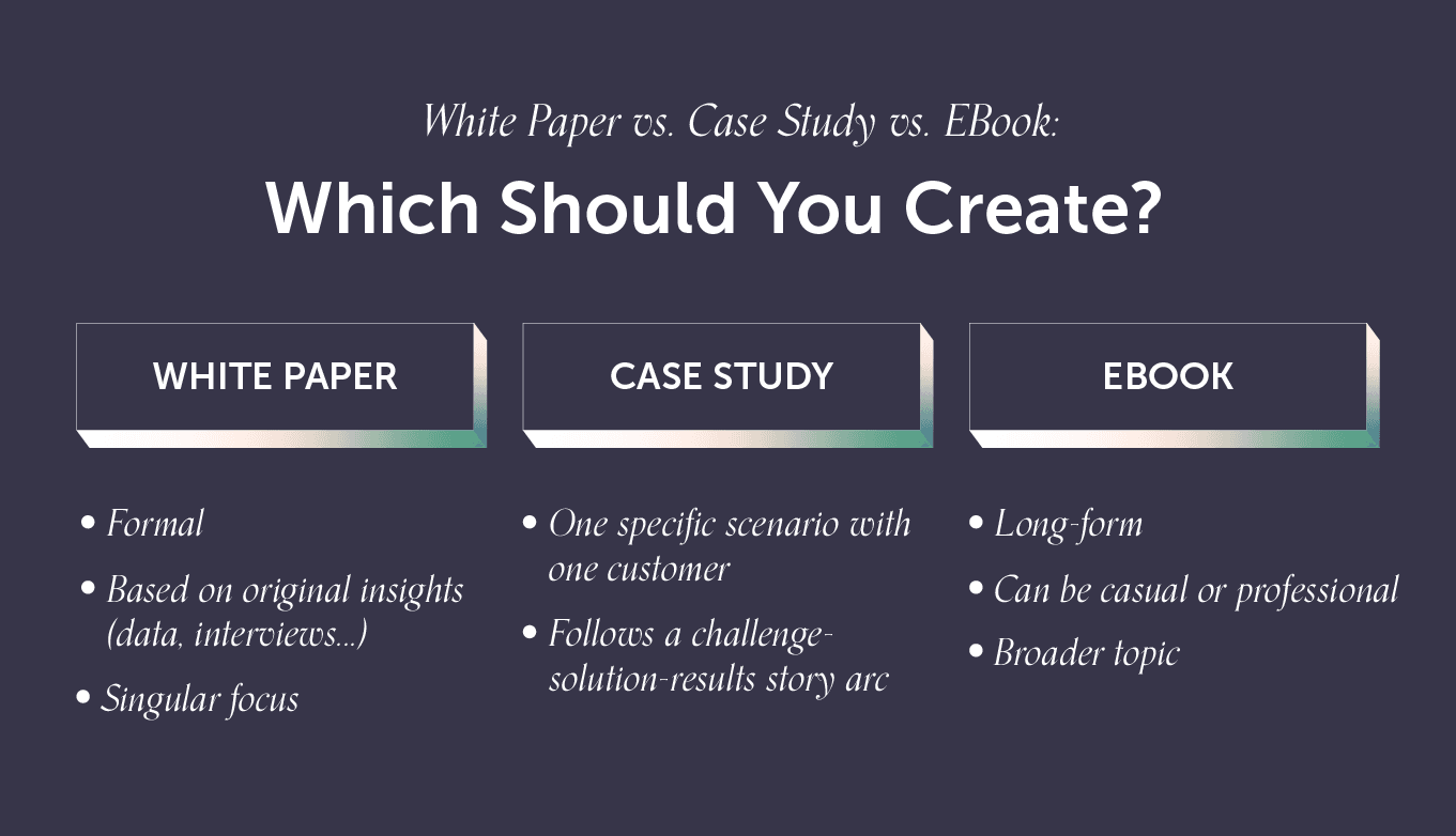 white paper or research