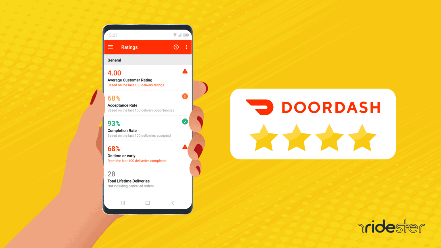 Illustration of DoorDash stats, 4 golden stars