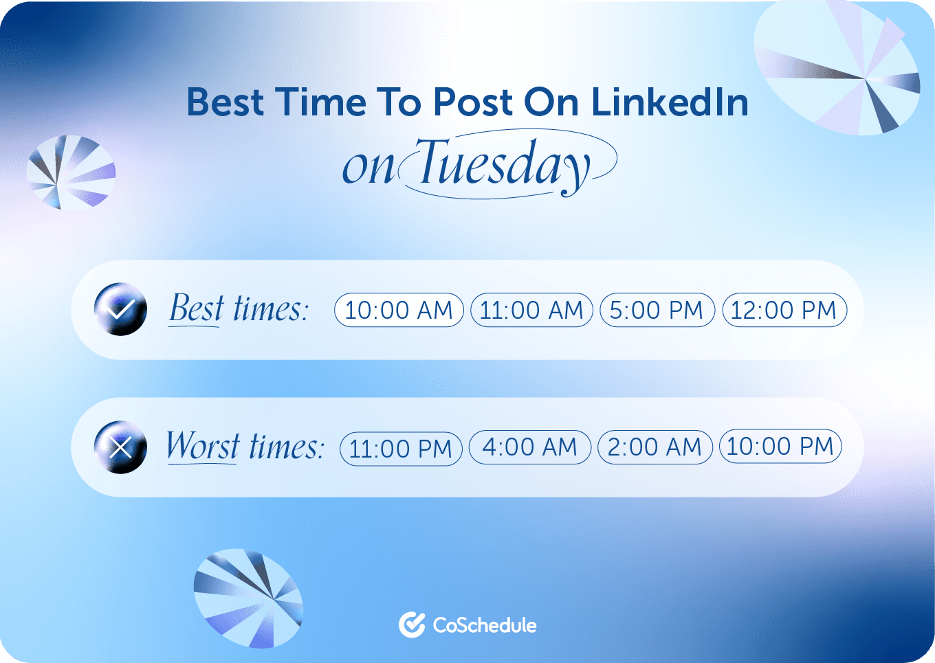 CoSchedule graphic on the best times to post on LinkedIn Tuesday