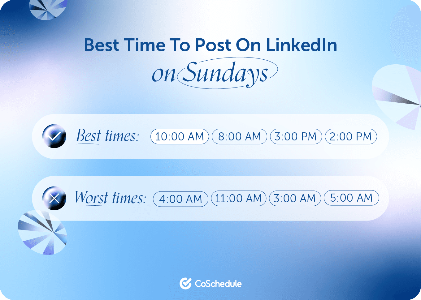 CoSchedule graphic on the best times to post on LinkedIn Sundays