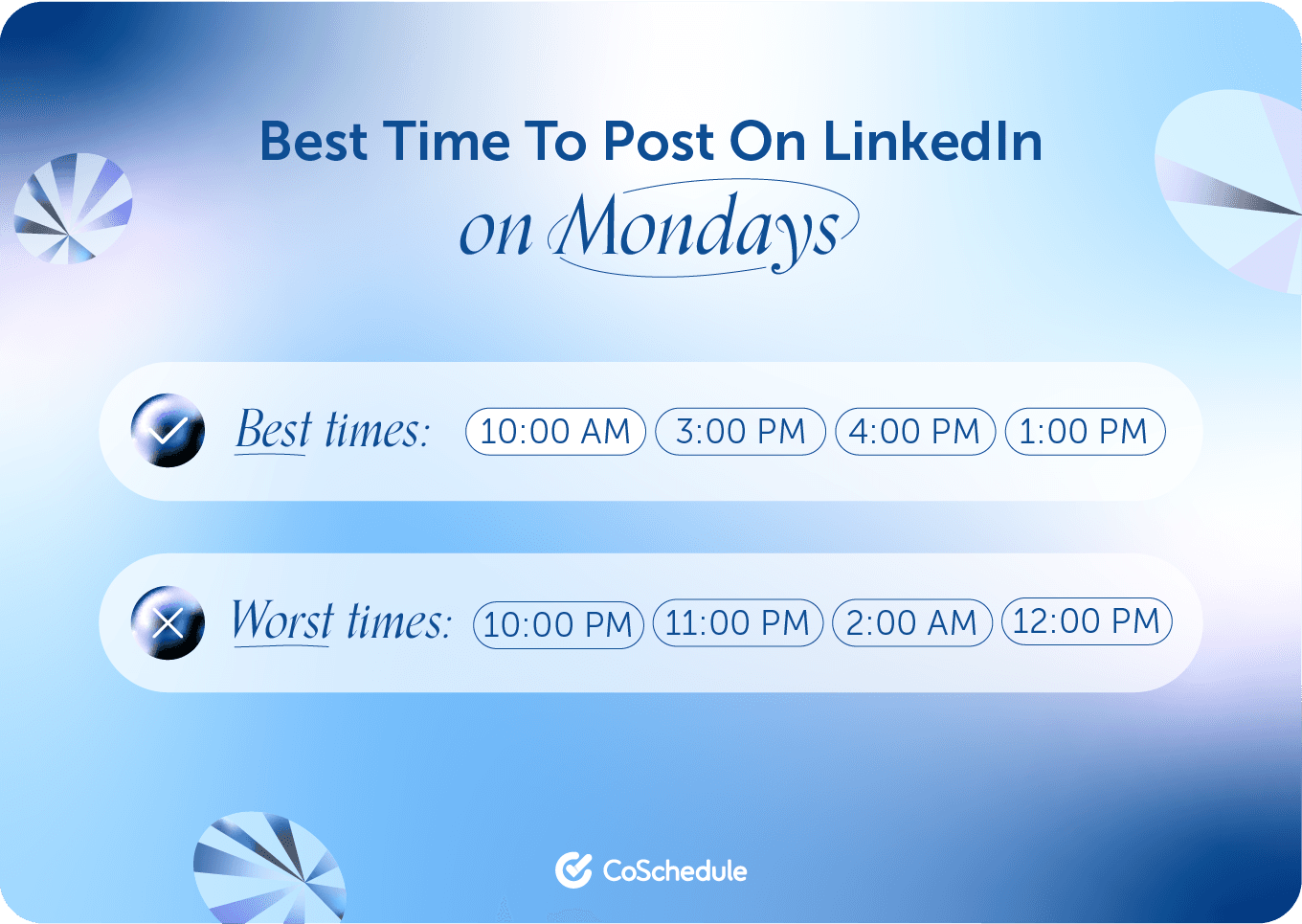 Best Times To Post On LinkedIn In 2023 An Analysis Of 30,000+ Accounts
