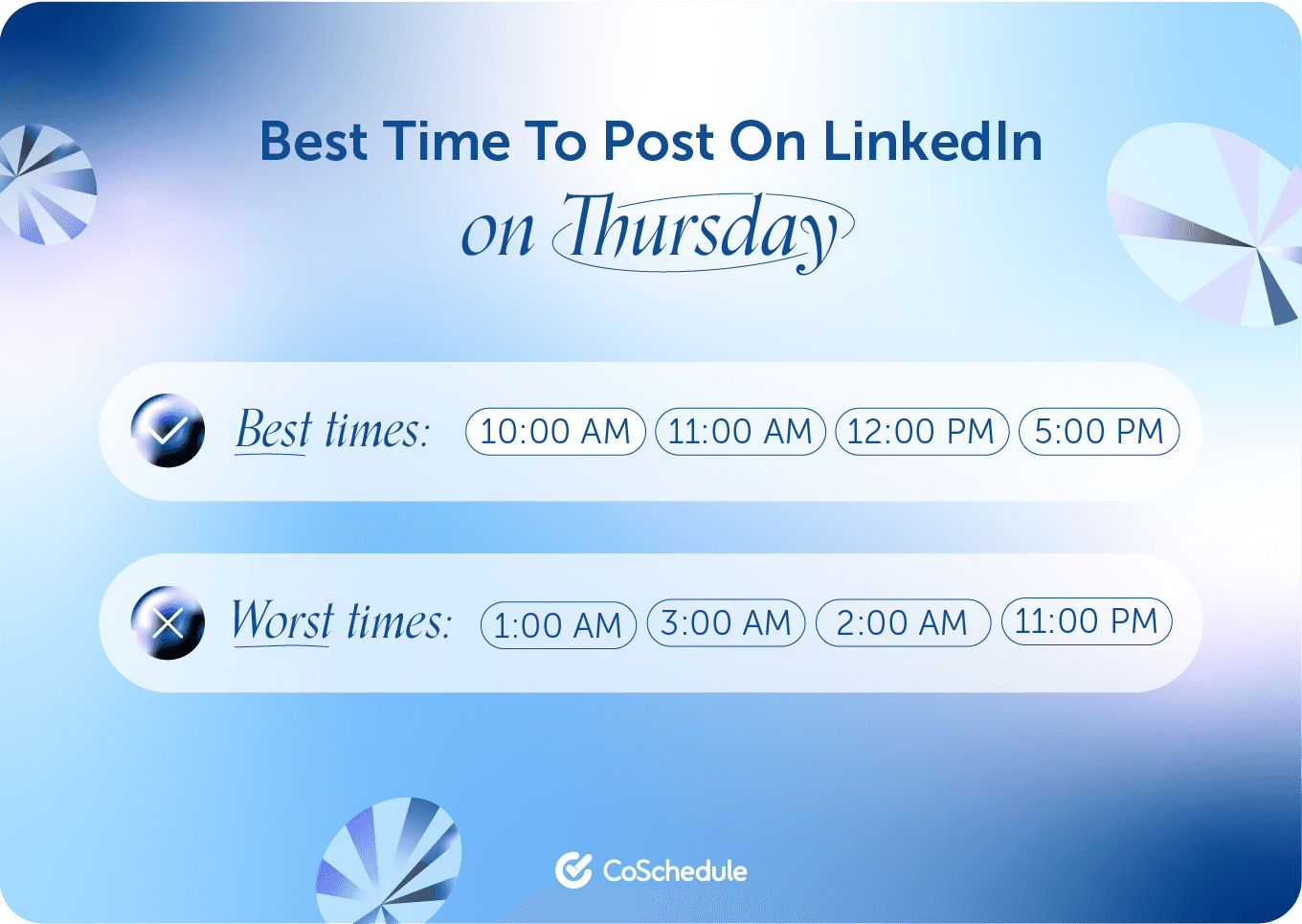 Best Times To Post On LinkedIn In 2024 [Original Research]