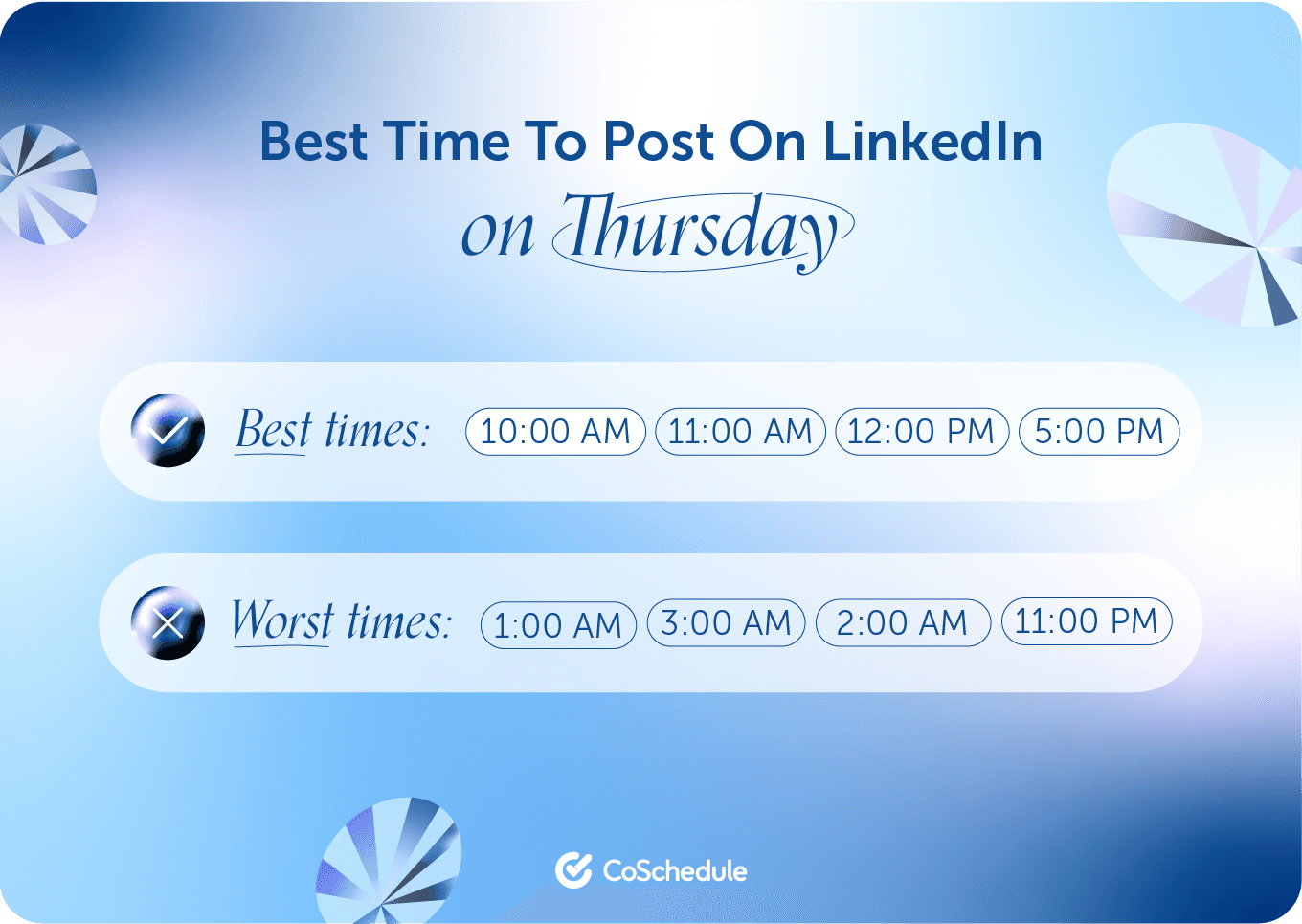 CoSchedule graphic on the best times to post on LinkedIn Thursday
