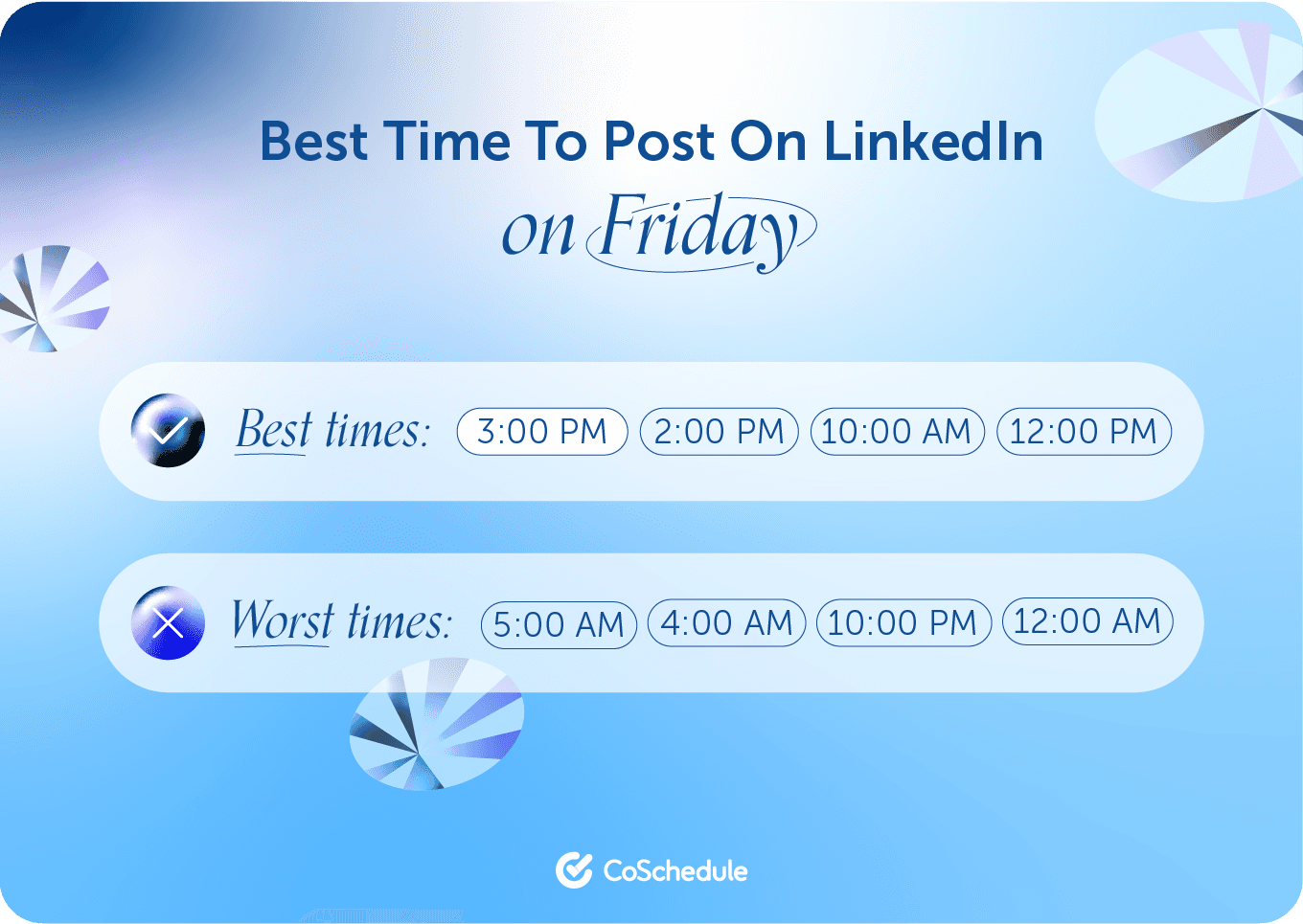 Best Times To Post On Linkedin In 2024 Original Research Best Times To Post On Linkedin In 2024 Original Research
