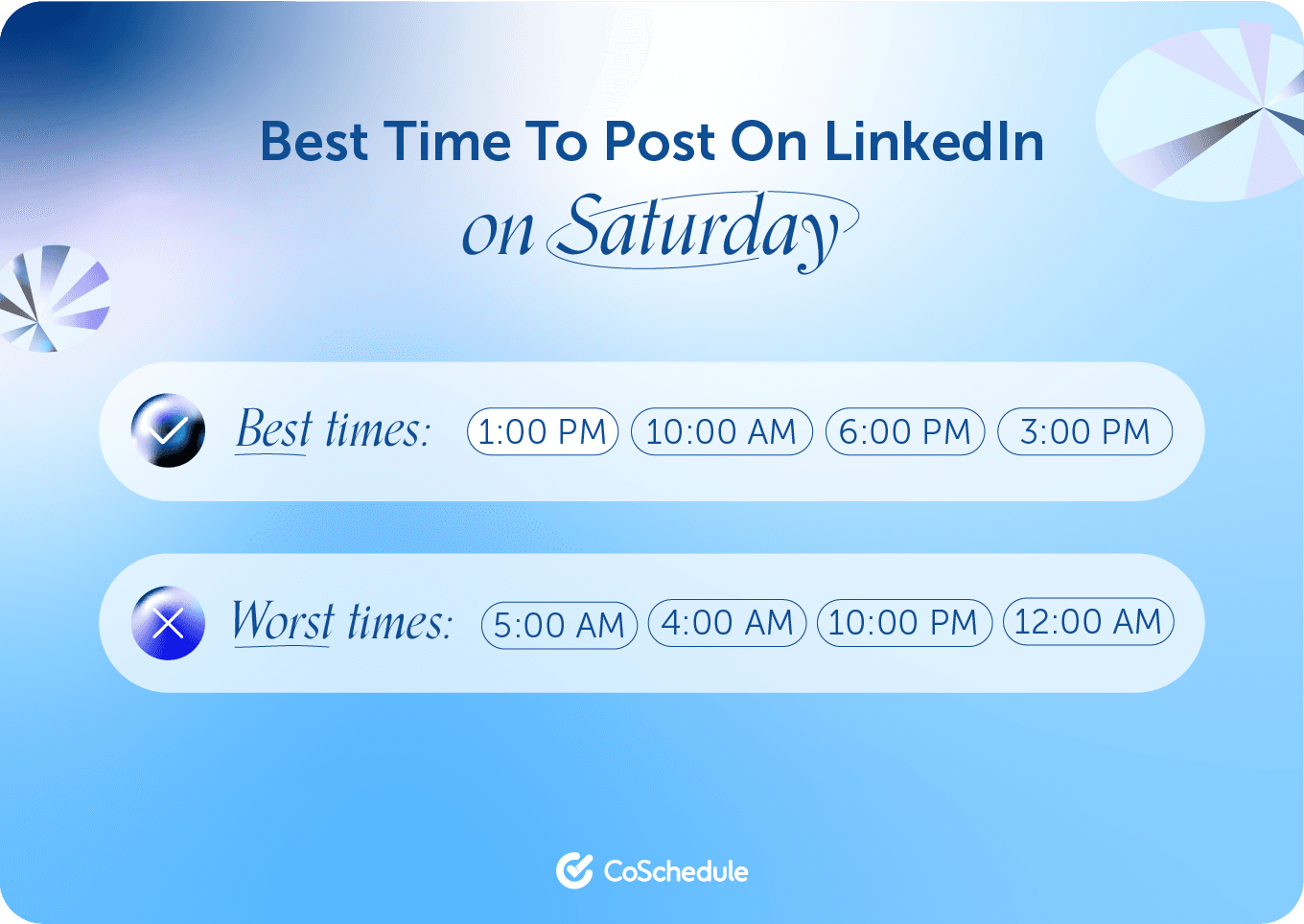 CoSchedule graphic on the best times to post on LinkedIn Saturday