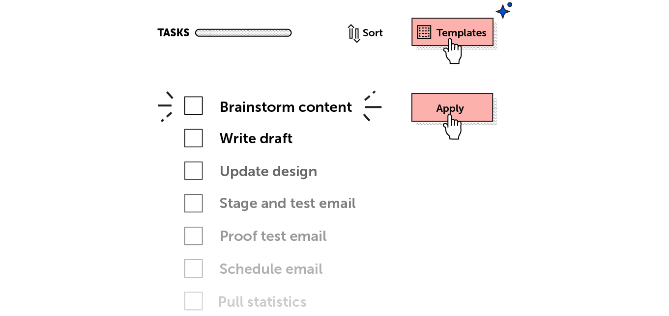 illustration showing a task template being applied