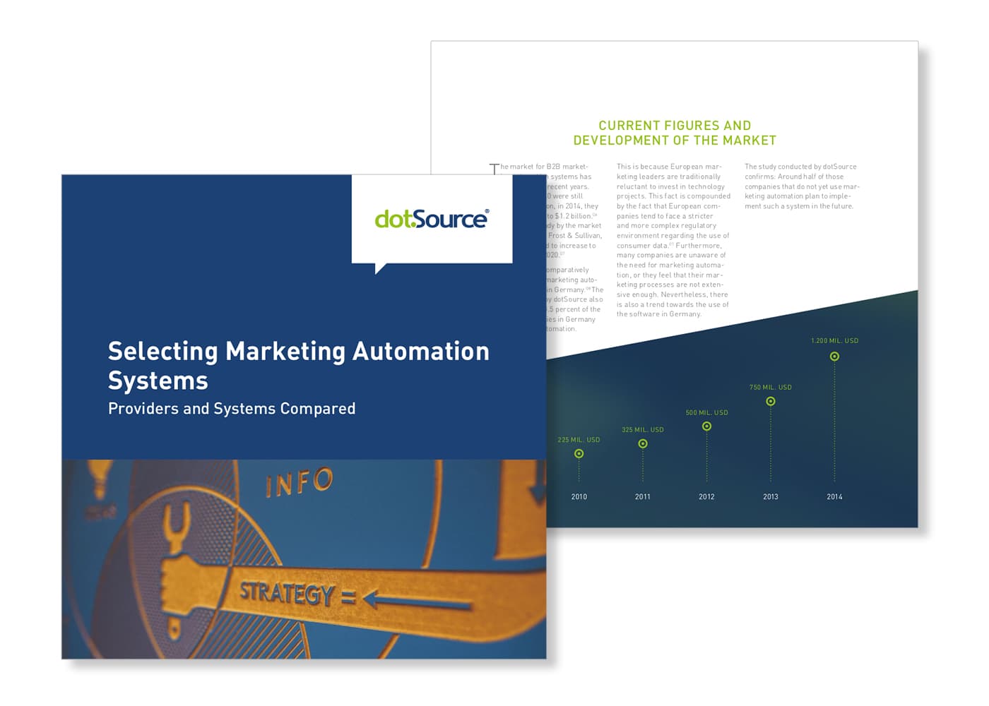 An example of a product comparison white paper from Dot Source.