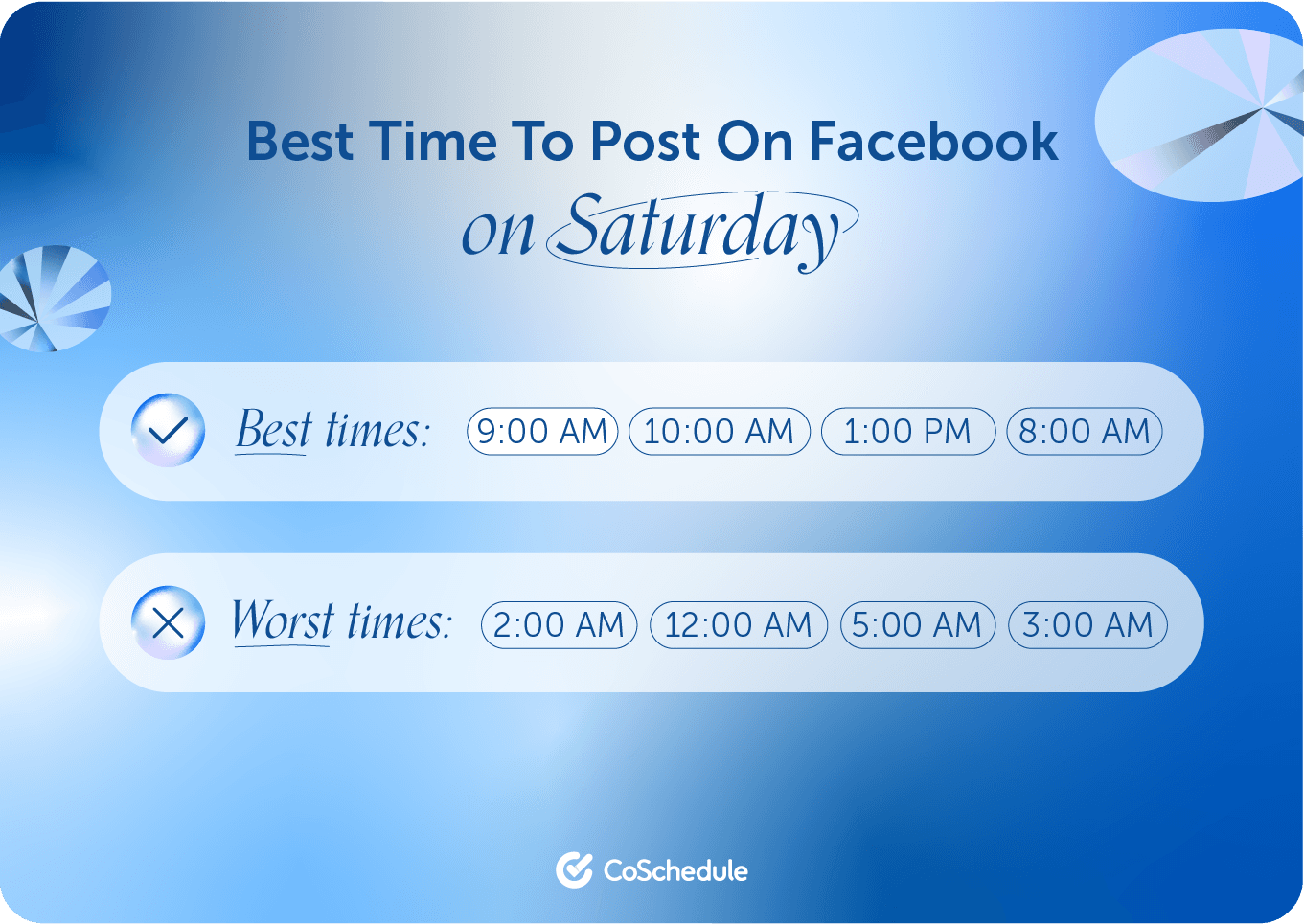 Best Times To Post On Facebook In 2023 An Analysis Of 30,000+ Accounts