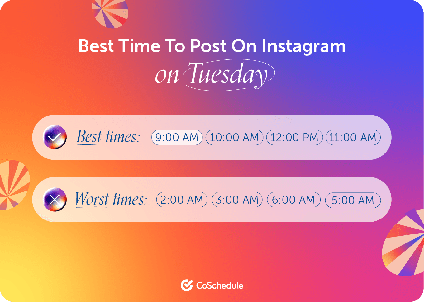 Best Times To Post On Instagram In 2024 [Original Research]