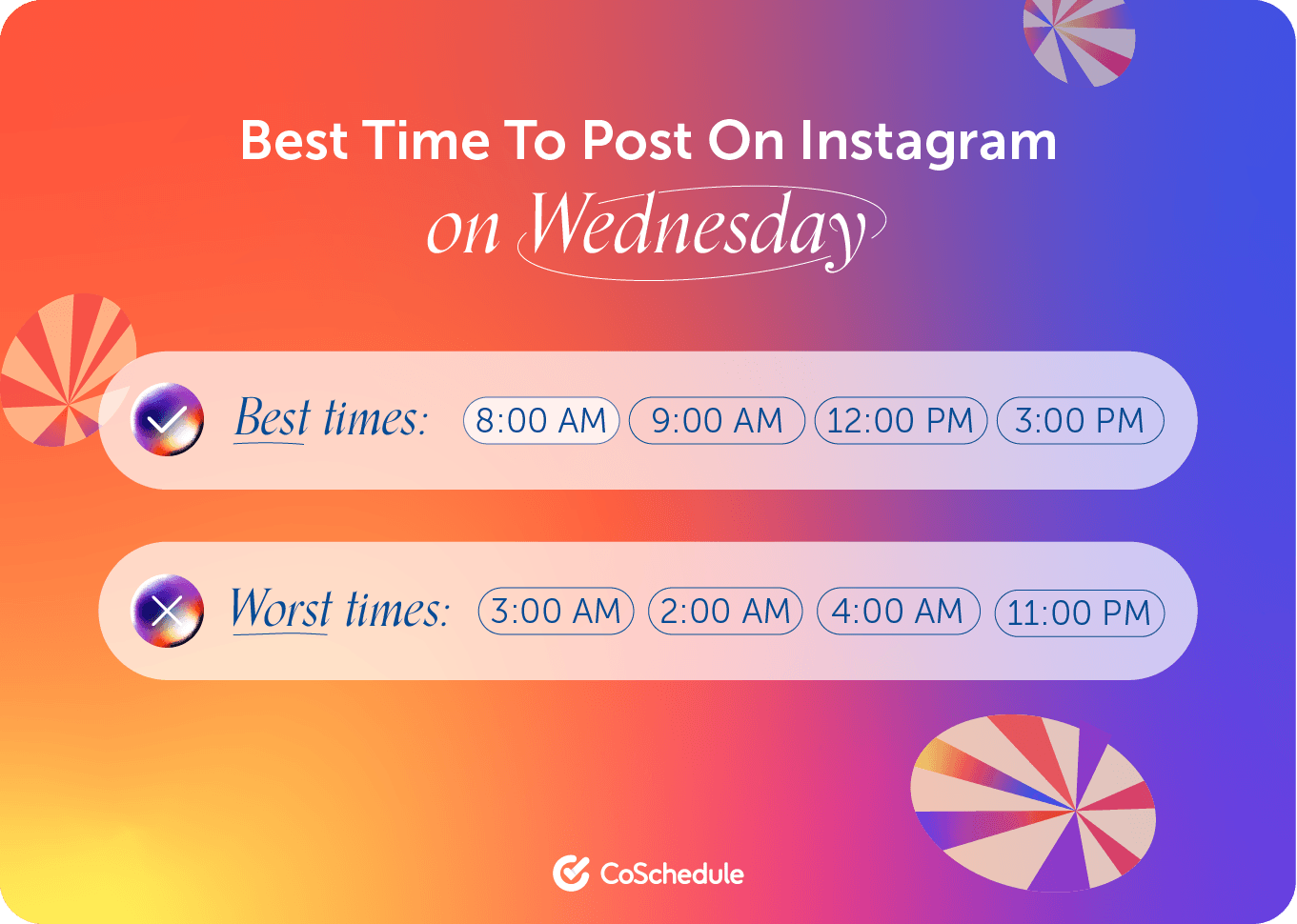 The Best Times to Post on Instagram in 2023