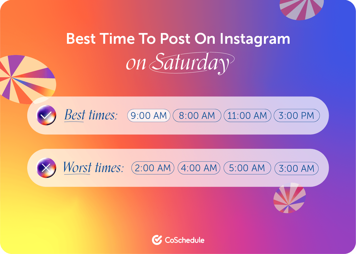 Best Times To Post On Instagram In 2024 [Original Research]