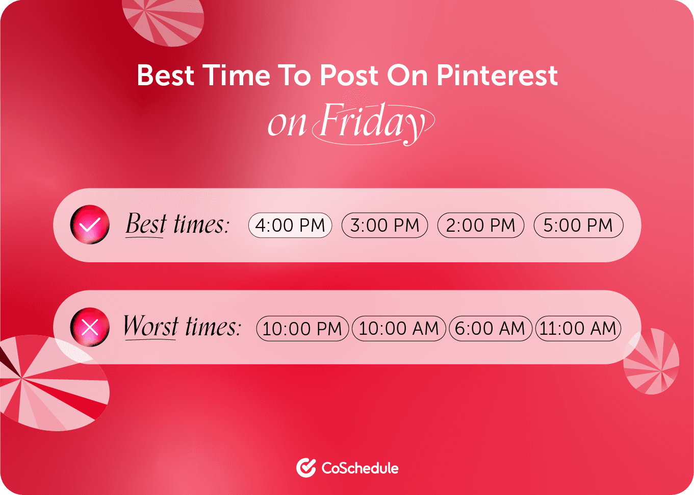 CoSchedule graphic on the best times to post on Pinterest Friday