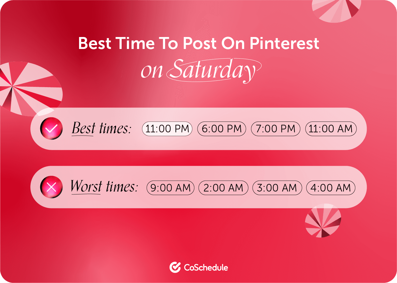 Best Times To Post On Pinterest In 2024: Original Research