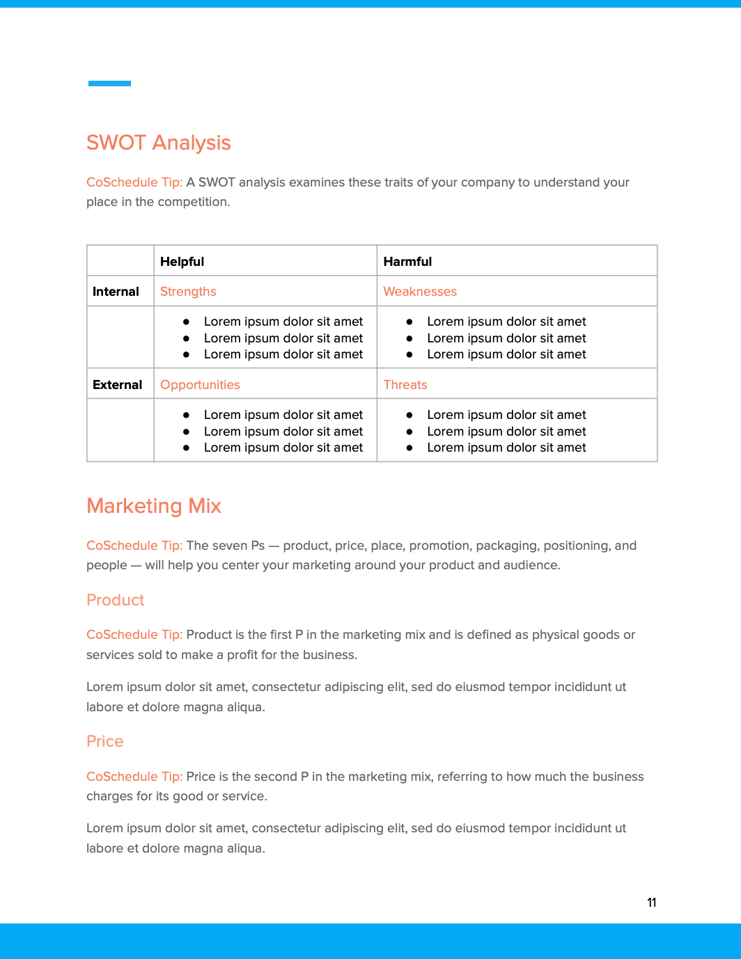 Outline of a SWOT analysis from CoSchedule