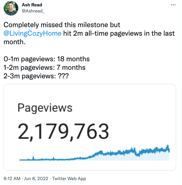 Example of an SEO milestone from LivingCozy