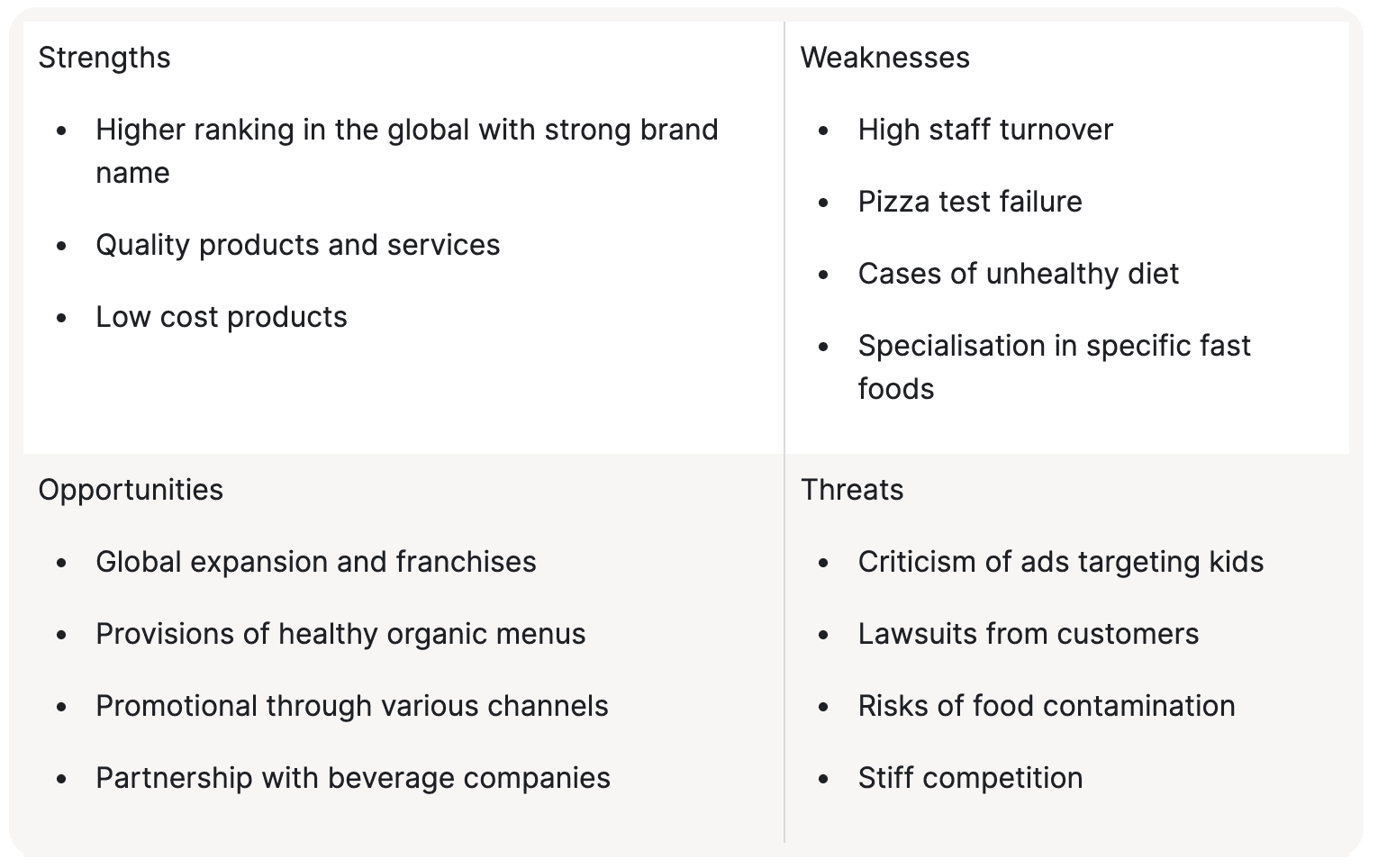 Example of a SWOT analysis from McDonald's